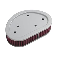 High performance air for sale  Delivered anywhere in USA 