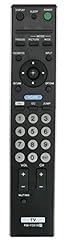 Yd018 replaced remote for sale  Delivered anywhere in USA 