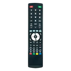 Aulcmeet remote control for sale  Delivered anywhere in UK