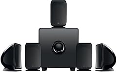 Focal reference home for sale  Delivered anywhere in USA 