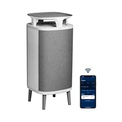 Blueair air purifier for sale  Delivered anywhere in USA 