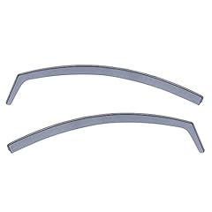 Wellvisors channel side for sale  Delivered anywhere in USA 