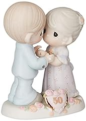 Precious moments share for sale  Delivered anywhere in USA 