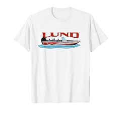 Lund red boat for sale  Delivered anywhere in USA 