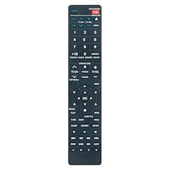 R0252 replaced remote for sale  Delivered anywhere in USA 