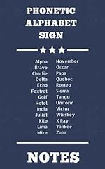 Phonetic alphabet sign for sale  Delivered anywhere in UK