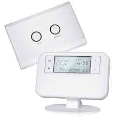 Energy saving innovation for sale  Delivered anywhere in UK