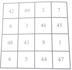 Shatru maran yantra for sale  Delivered anywhere in USA 