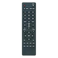 Allimity remote control for sale  Delivered anywhere in Ireland