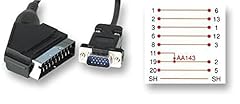 Pro signal psg00969 for sale  Delivered anywhere in Ireland