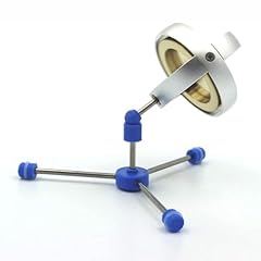 Customize need 7500 for sale  Delivered anywhere in UK