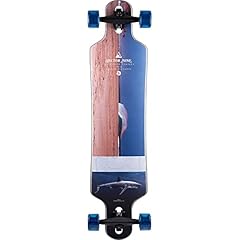 Sector meridian rips for sale  Delivered anywhere in USA 