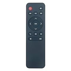 Econtrolly replaced remote for sale  Delivered anywhere in USA 