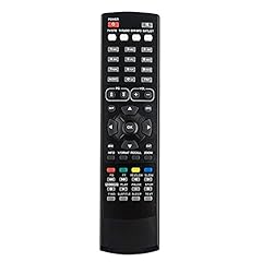 Keneddng remote control for sale  Delivered anywhere in UK