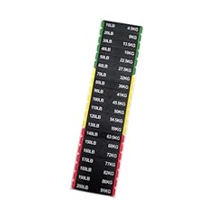 Menolana circuit breaker for sale  Delivered anywhere in USA 