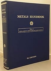 Metals handbook volume for sale  Delivered anywhere in USA 