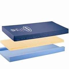 Invacare softform premier for sale  Delivered anywhere in USA 