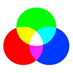Propart cet konica usato  Spedito ovunque in Italia 