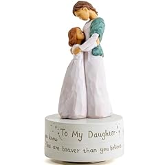 Music box gift for sale  Delivered anywhere in USA 
