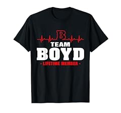 Boyd surname last for sale  Delivered anywhere in USA 