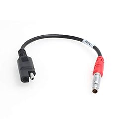 Szrmcc a00302 fischer usato  Spedito ovunque in Italia 