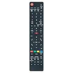 Rollgan 5000 series for sale  Delivered anywhere in UK