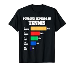 Maillot tennis perdant d'occasion  Livré partout en France
