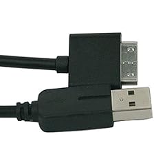Wicareyo in1 usb usato  Spedito ovunque in Italia 
