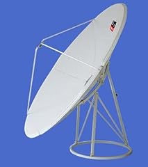 Import duties band for sale  Delivered anywhere in USA 