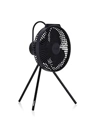 Claymore v1040 fan for sale  Delivered anywhere in USA 