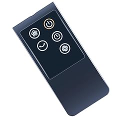 Zwp new replacement for sale  Delivered anywhere in USA 