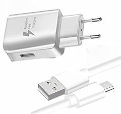 Pack fast charger usato  Spedito ovunque in Italia 
