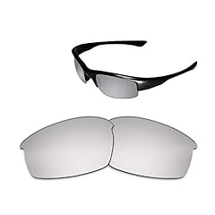 Kygear 12mm glare for sale  Delivered anywhere in USA 
