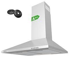 Ciarra cbcs6201 cappa usato  Spedito ovunque in Italia 