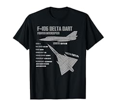 106 delta dart for sale  Delivered anywhere in USA 