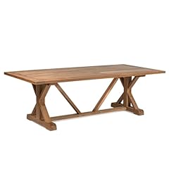 Titan great outdoors for sale  Delivered anywhere in USA 