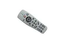 General replacement remote for sale  Delivered anywhere in USA 