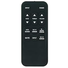 Replacement remote control for sale  Delivered anywhere in USA 