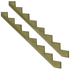 Lot poutre escalier d'occasion  Livré partout en Belgiqu