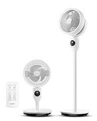 Candy standing fan for sale  Delivered anywhere in USA 
