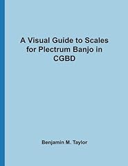 Visual guide scales for sale  Delivered anywhere in USA 