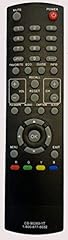 New 90283 remote for sale  Delivered anywhere in USA 