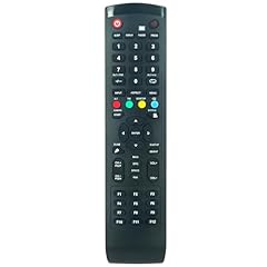 Replacement remote control for sale  Delivered anywhere in USA 