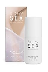 Bijoux slow sex d'occasion  Livré partout en France