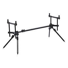 Prologic series convertible d'occasion  Livré partout en France