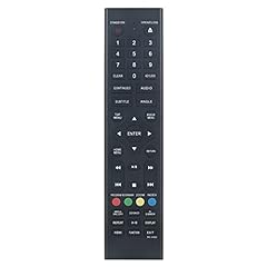Allimity 2422 remote for sale  Delivered anywhere in Ireland