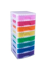 Really useful plastic for sale  Delivered anywhere in UK