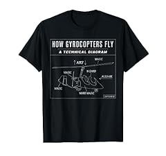 Gyrocopters fly technical for sale  Delivered anywhere in USA 