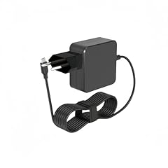 Mixctod caricatore usb usato  Spedito ovunque in Italia 