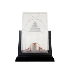 Effective statistical demonstr for sale  Delivered anywhere in USA 